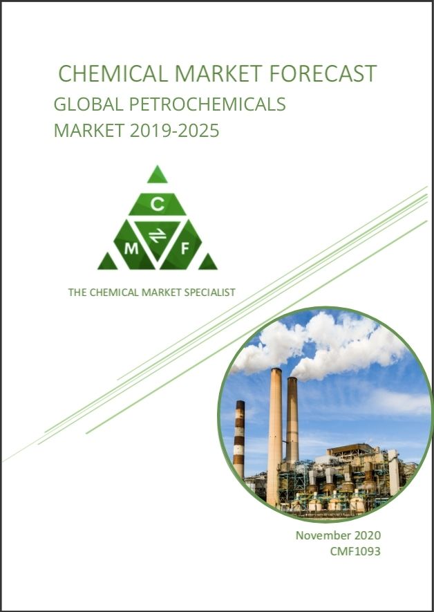 Global Petrochemicals Market 2019-2025 - Chemical Market Forecast