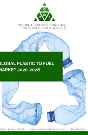 Global Plastic To Fuel Market 2020-2026