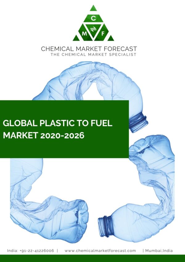 Global Plastic To Fuel Market 2020-2026