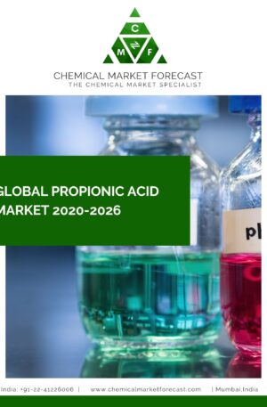 Global Propionic Acid Market 2020-2026