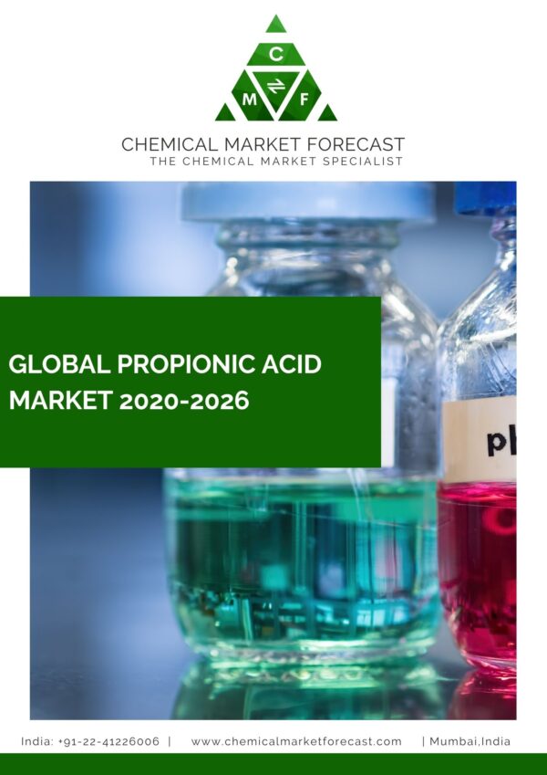 Global Propionic Acid Market 2020-2026
