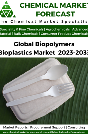 Global Biopolymers Bioplastics Market