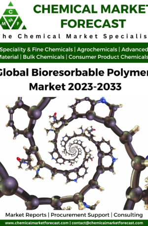 Bioresorbable Polymer Market