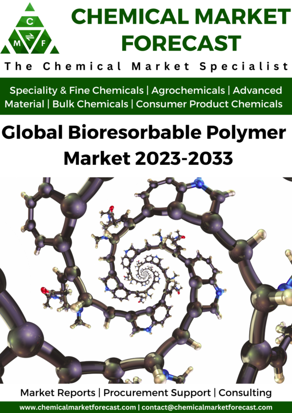 Bioresorbable Polymer Market