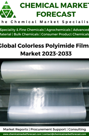 Colorless Polyimide Films Market