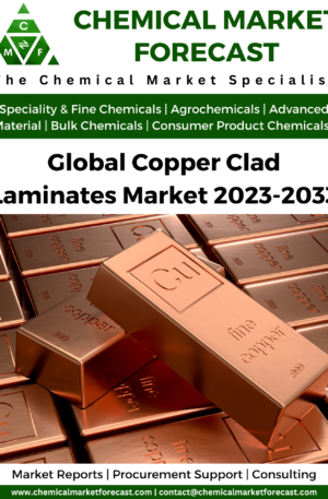 Global Copper Clad Laminates Market