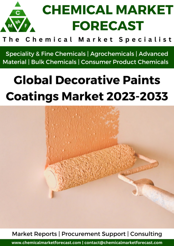 Global Decorative Paints Coatings Market