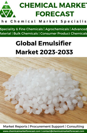 Global Emulsifier Market