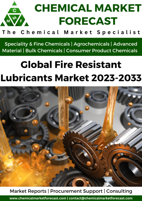 Fire Resistant Lubricants Market