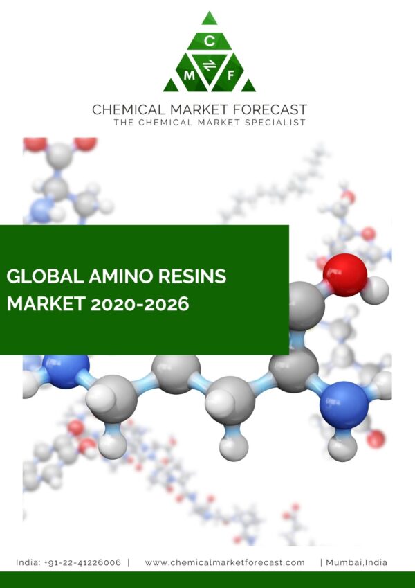 Global Amino Resins Market 2020-2026