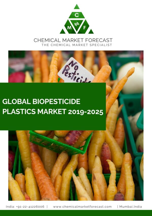 Global Biopesticide Plastic Market 2019-2025