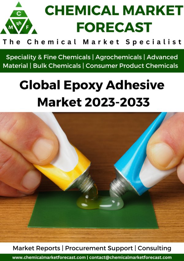 Global Epoxy Adhesive Market