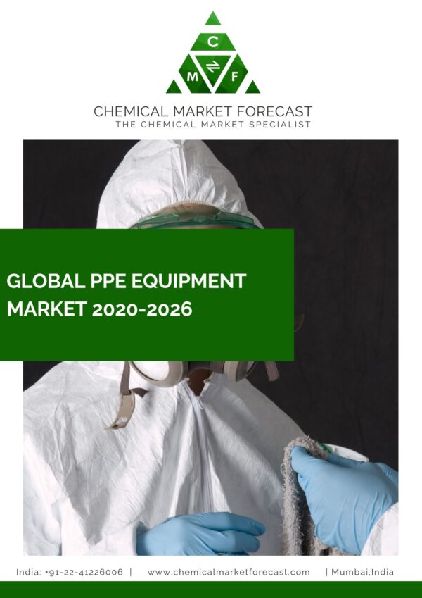 Global PPE Equipment Market 2020-2026