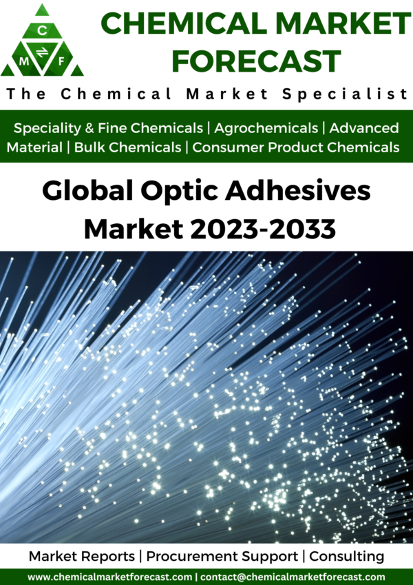 Global Optic Adhesives Market