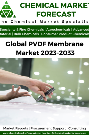 Global PVDF Membrane Market