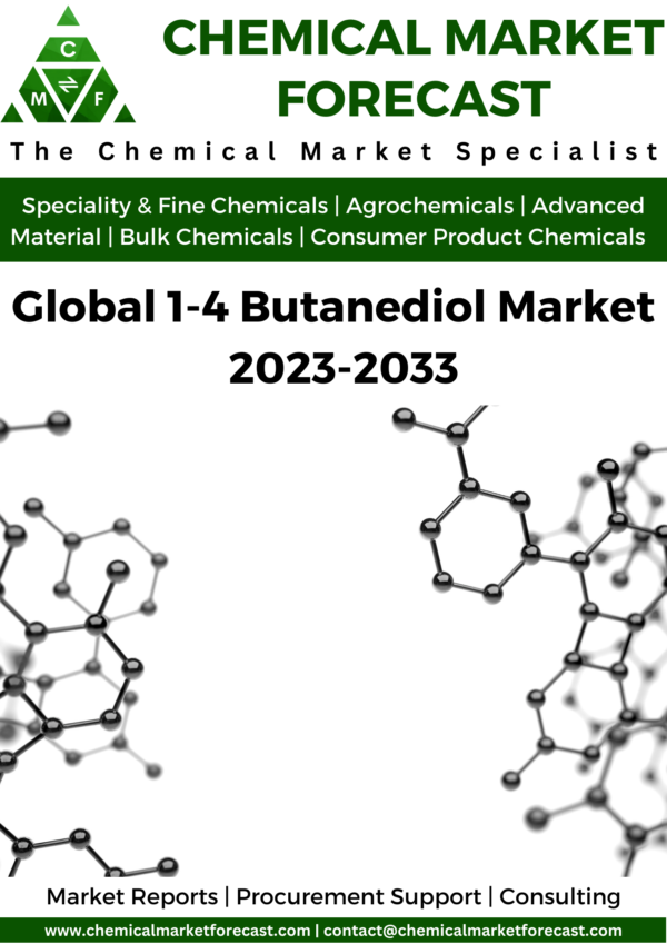 Global 1-4 Butanediol Market