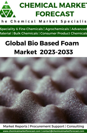 Global Bio Based Foam Market