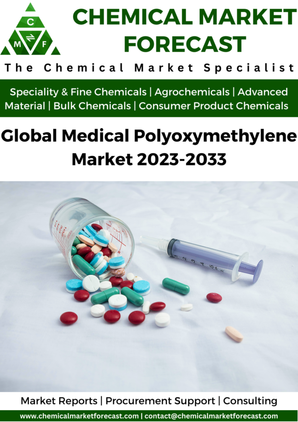 Medical Polyoxymethylene Market