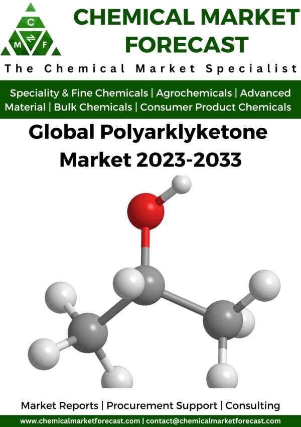 Polyarklyketone Market 2023