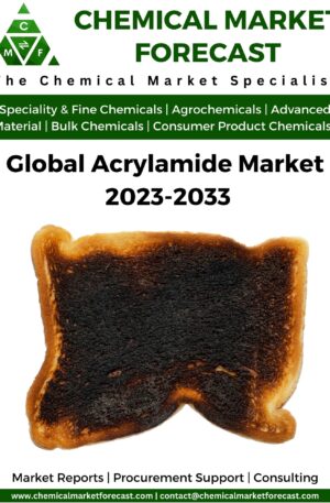 Acrylamide Market