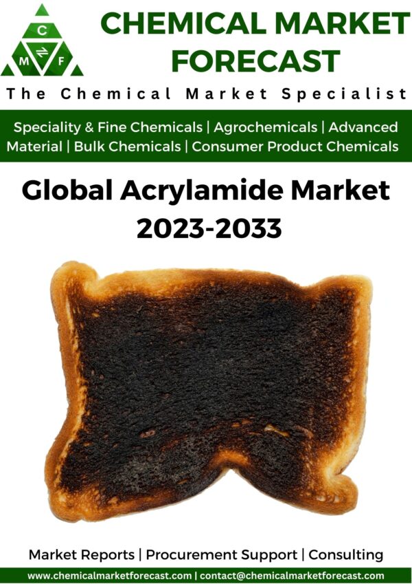 Acrylamide Market