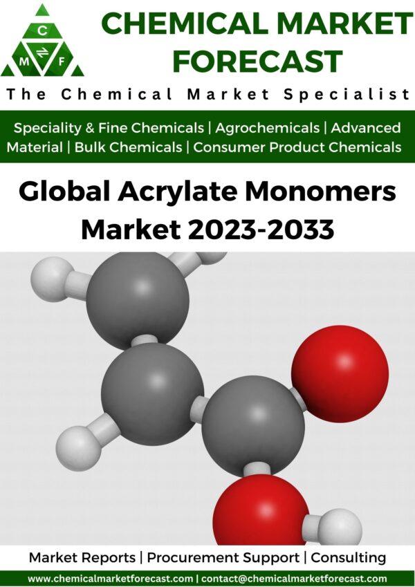 Acrylate Monomers Market