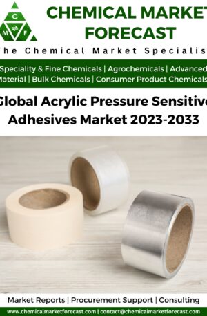 Acrylic Pressure Sensitive Adhesives Market 2023