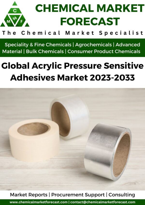 Acrylic Pressure Sensitive Adhesives Market 2023