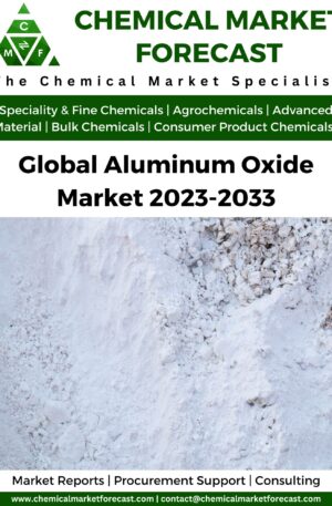 Aluminum Oxide Market 2023