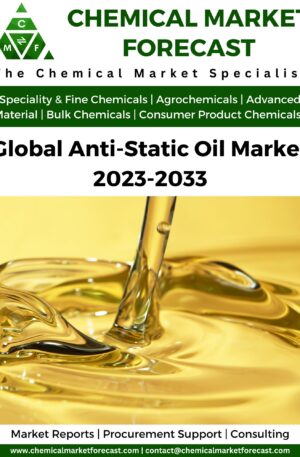 Anti-Static Oil Market 2023
