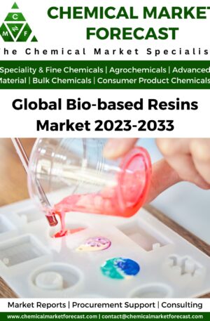 Bio-based Resins Market 2023
