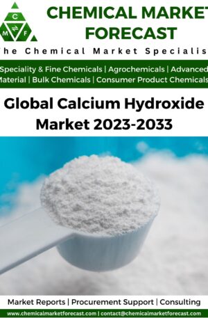 Calcium Hydroxide Market