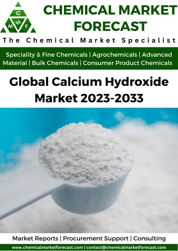 Calcium Hydroxide Market