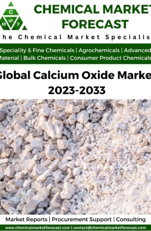 Calcium Oxide Market
