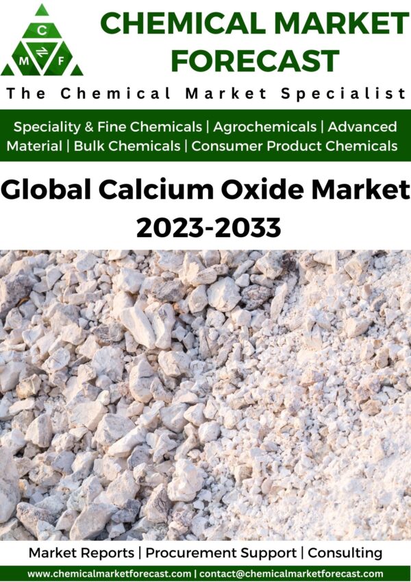Calcium Oxide Market