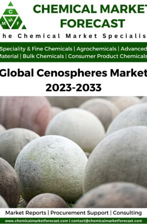Cenosphere Market