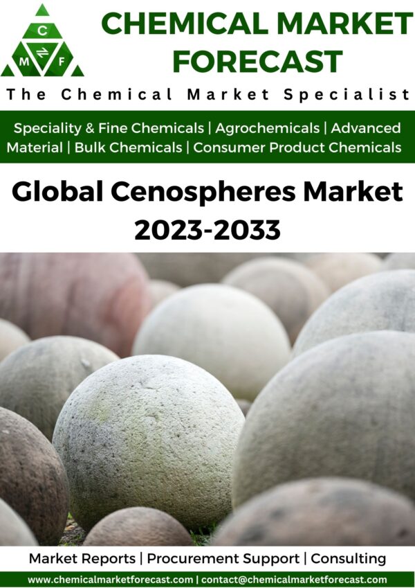Cenosphere Market
