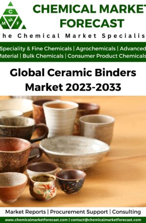 _Ceramic Binders Market 2023