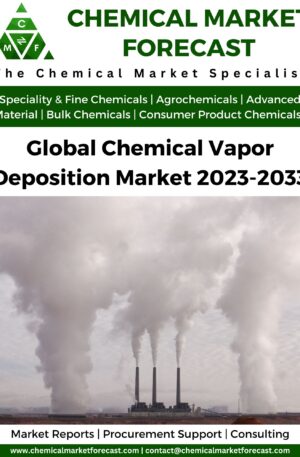 Chemical Vapor Deposition Market 2023