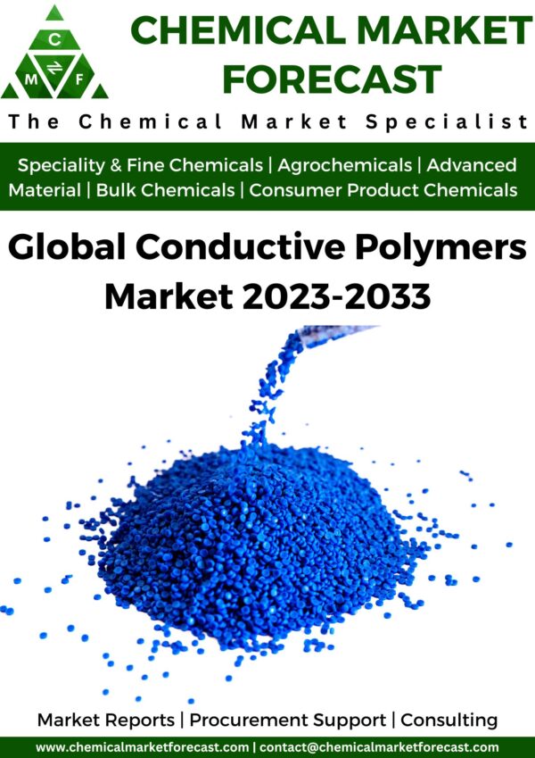 Conductive Polymers Market 2023