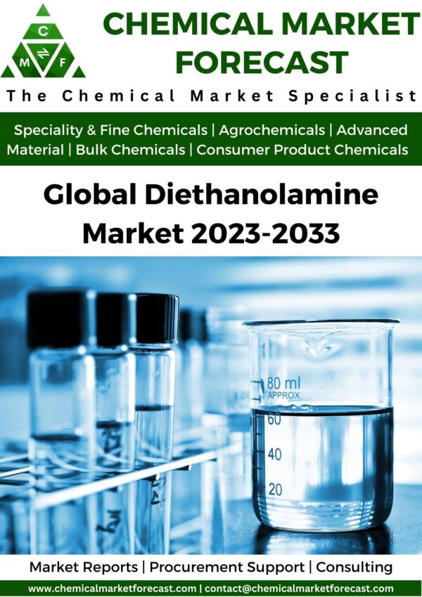 Diethanolamine Market