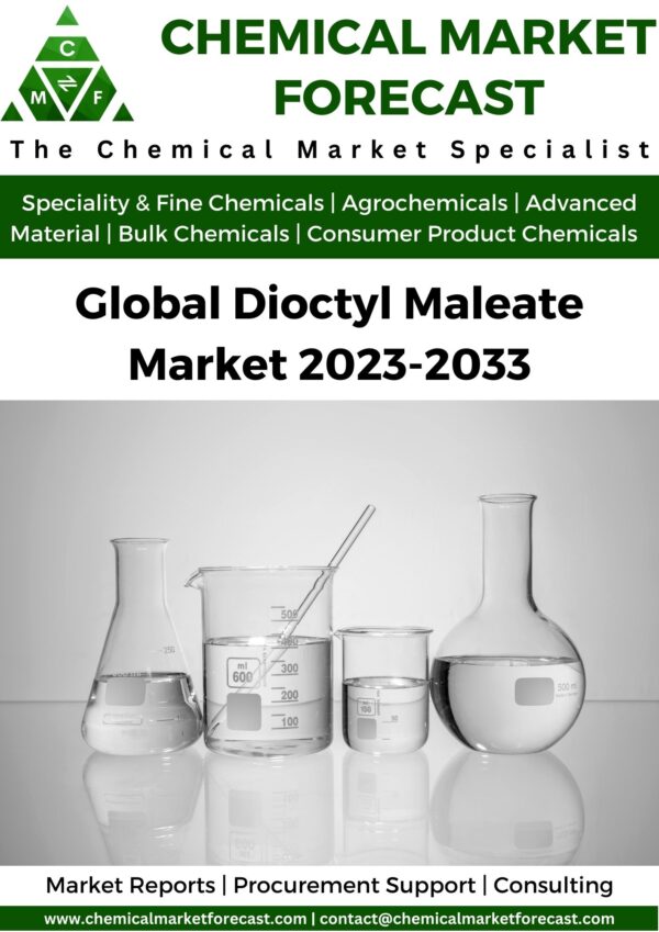 Dioctyl Maleate Market