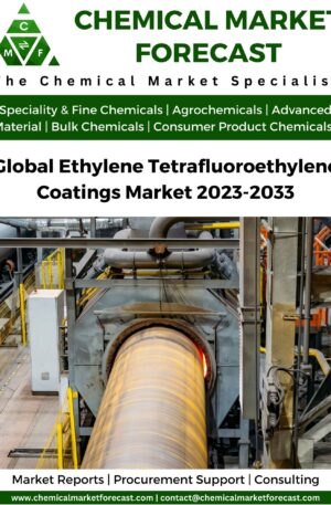 Ethylene Tetrafluoroethylene Coatings Market
