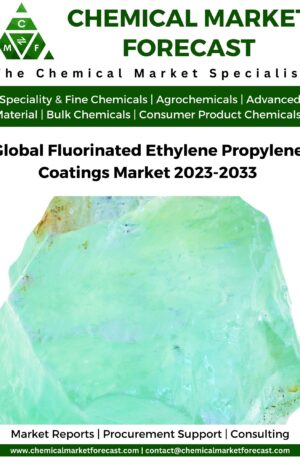 Fluorinated Ethylene Propylene Coatings Market