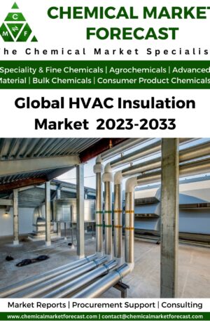 HVAC Insulation 2023