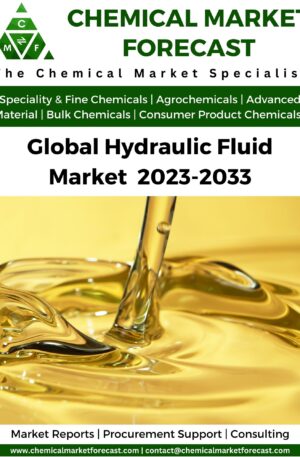 Hydraulic Fluid market 2023