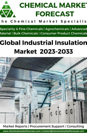 Industrial Insulation market 2023