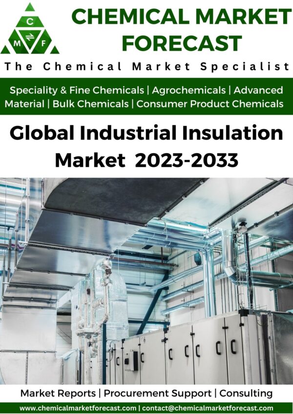 Industrial Insulation market 2023