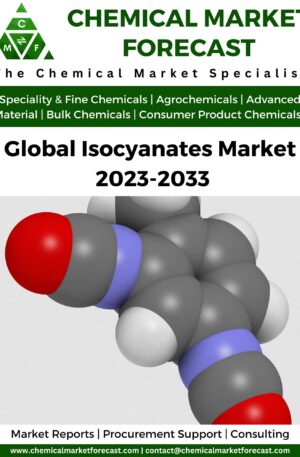 Isocyanates Market 2023