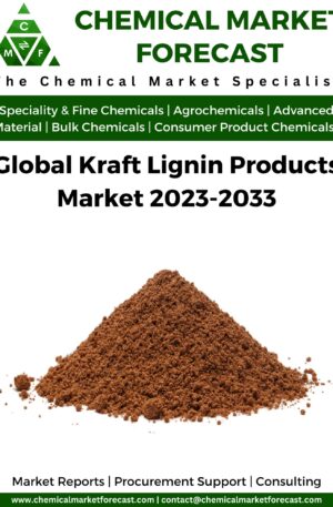Kraft Lignin Products Market 2023